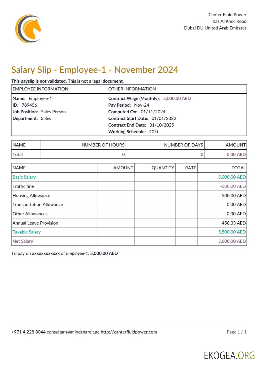 Modèle de fiche de paie Canter Fluid Power aux formats Word et PDF.pdf, 1